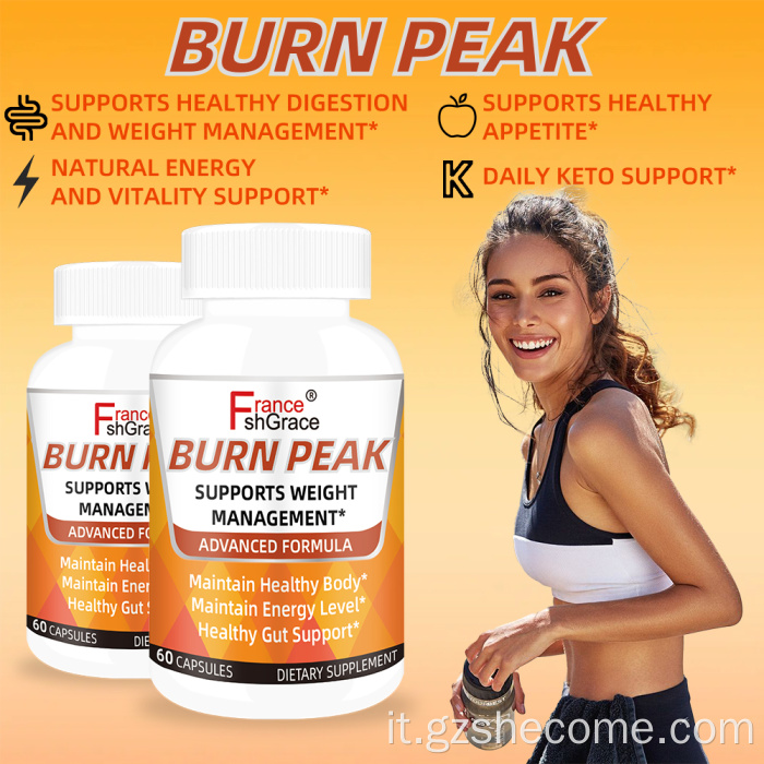 Capsule Shecome Burn Peak per il controllo del peso